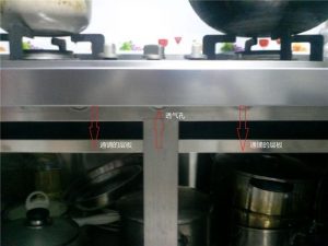 橱柜灶具开孔